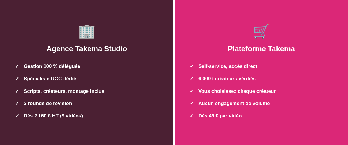 Agence Takema Studio vs Plateforme Takema : comparatif côte à côte